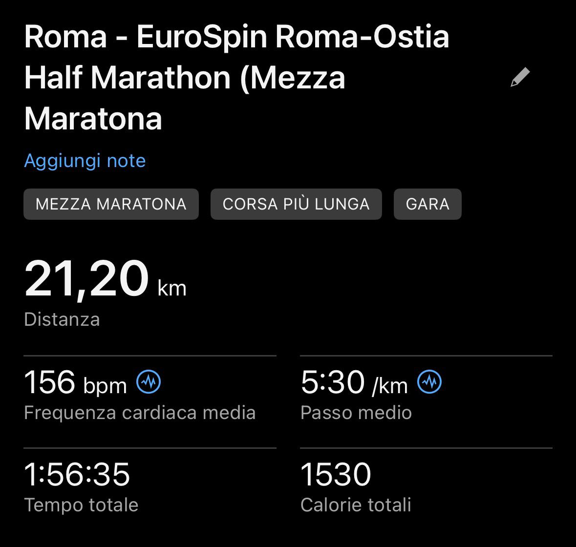 Risultato Roma-Ostia